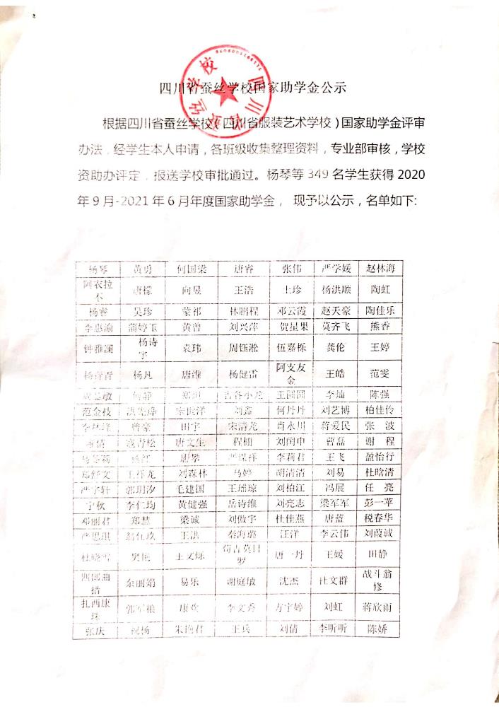 国家助学金公示_00.jpg