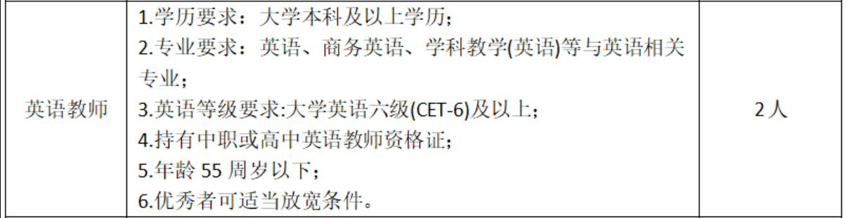 英语教师招聘.png